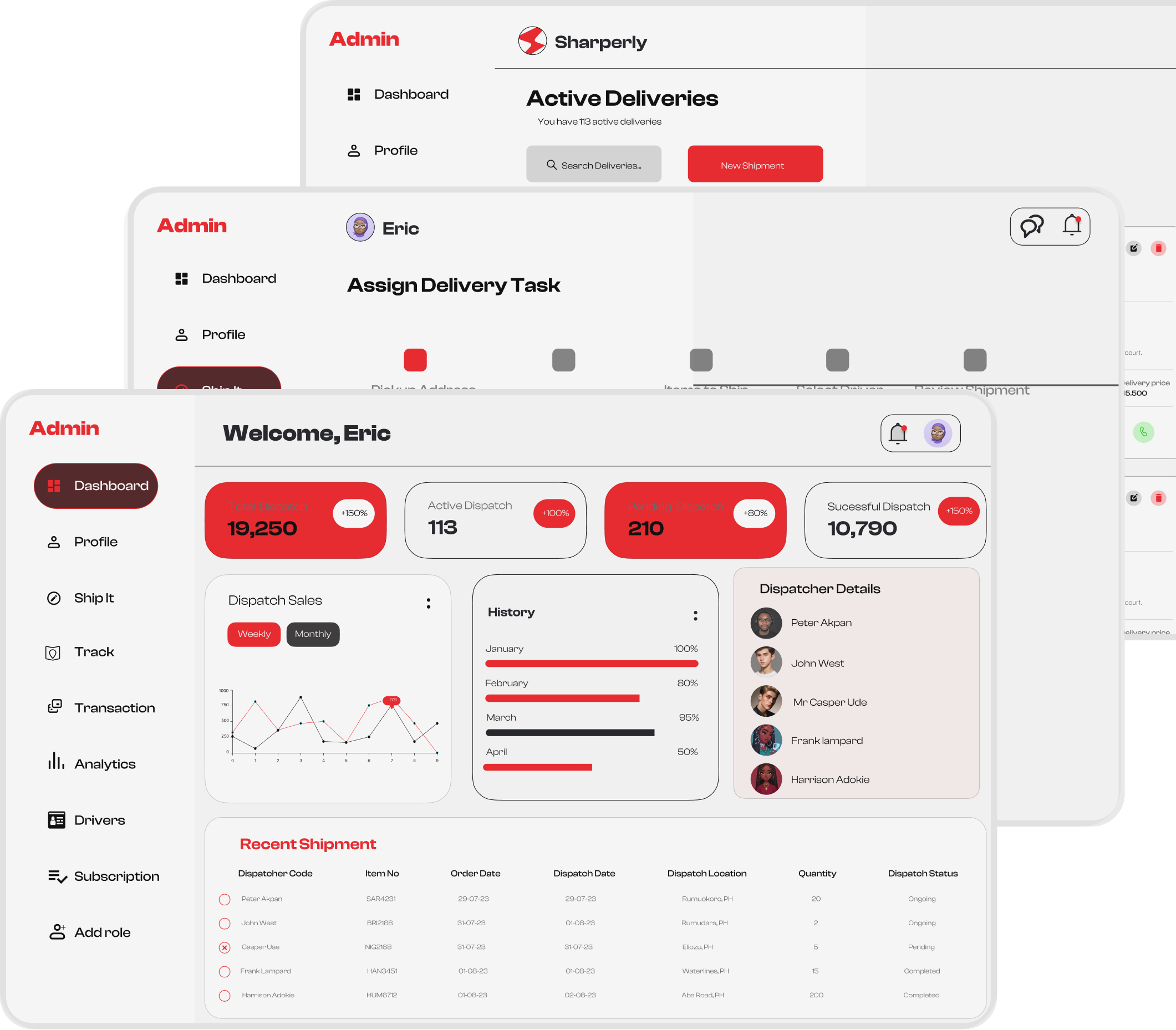 Delivery Dashboard Preview